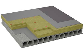 considerations of Romaldkirk flat roofing insulation